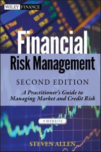 Image of Financial risk management